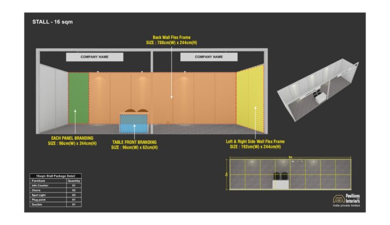 16-SQM - 1 SIDE OPEN