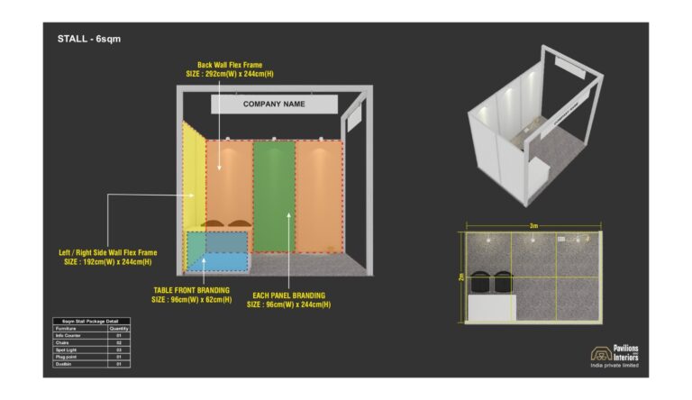 6 SQM - 2 SIDE OPEN