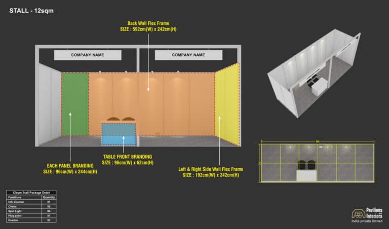 12-SQM - 1 SIDE OPEN