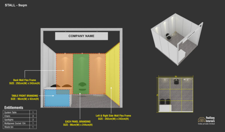 9 SQM