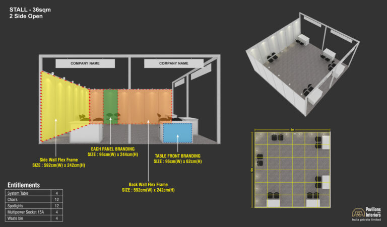 36-SQM - 2 SIDE OPEN