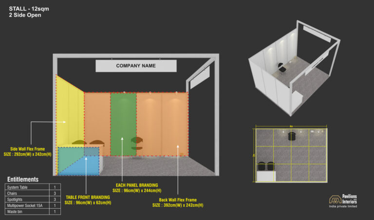 12-SQM - 2 SIDE OPEN