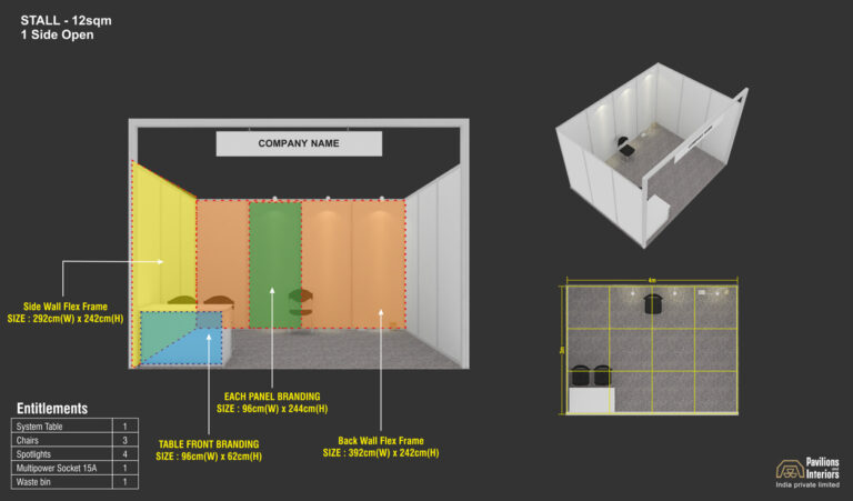 12-SQM - 1 SIDE OPEN