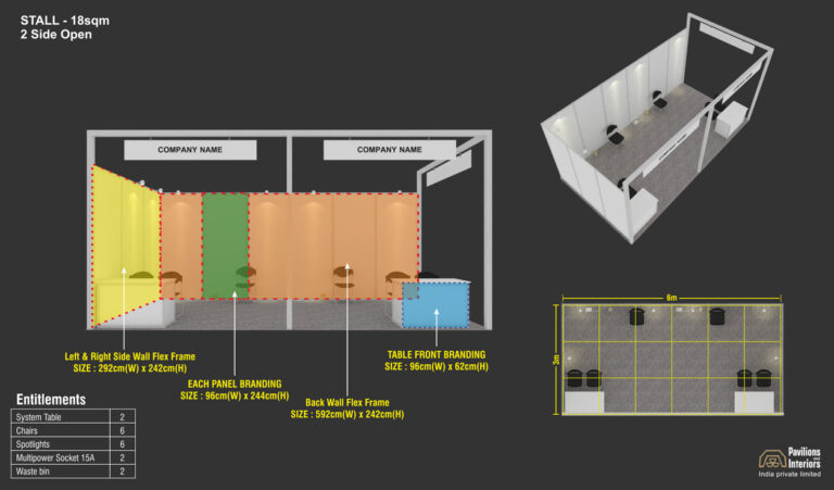 18-SQM - 2 SIDE OPEN